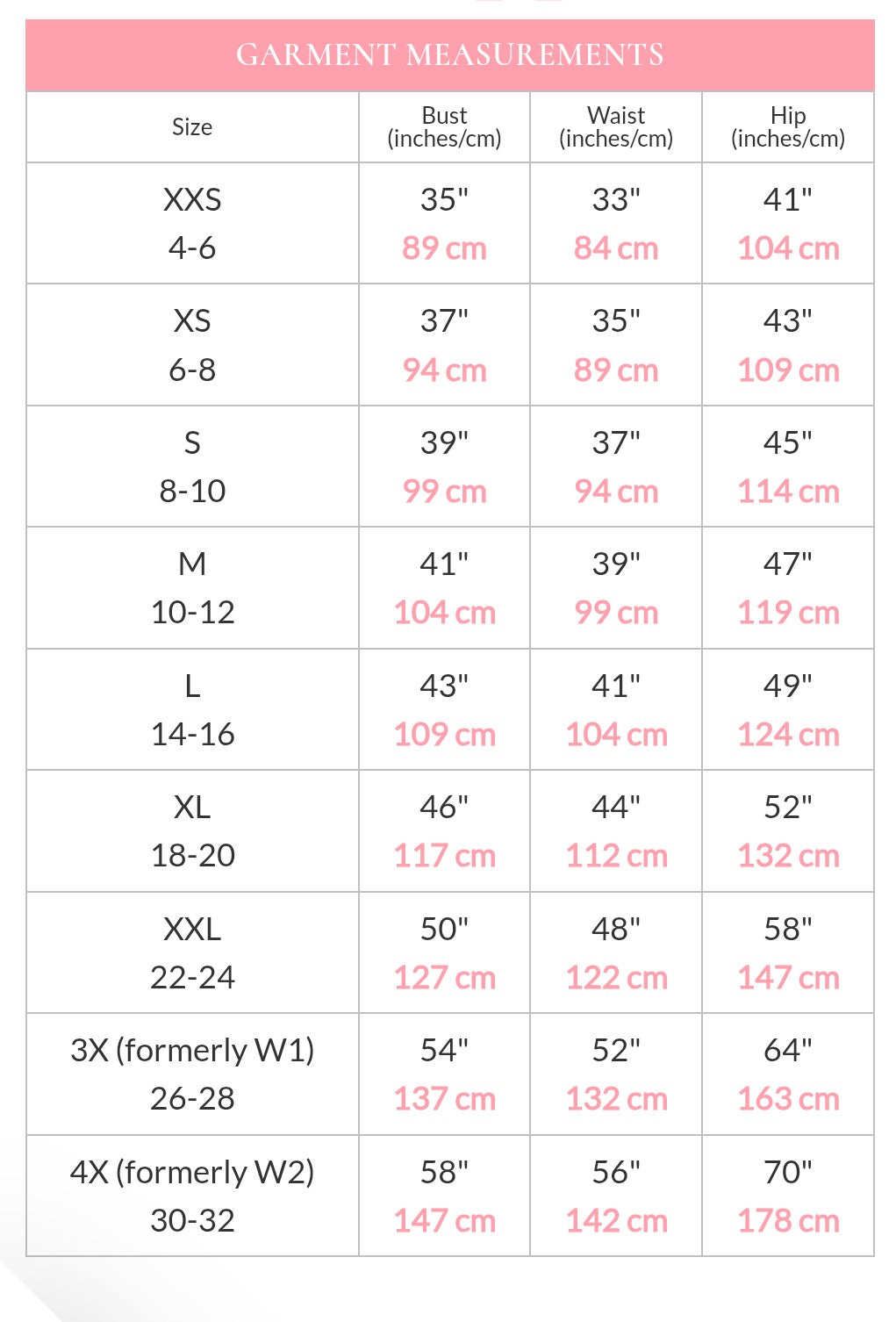 The Wren Pinafore Dress